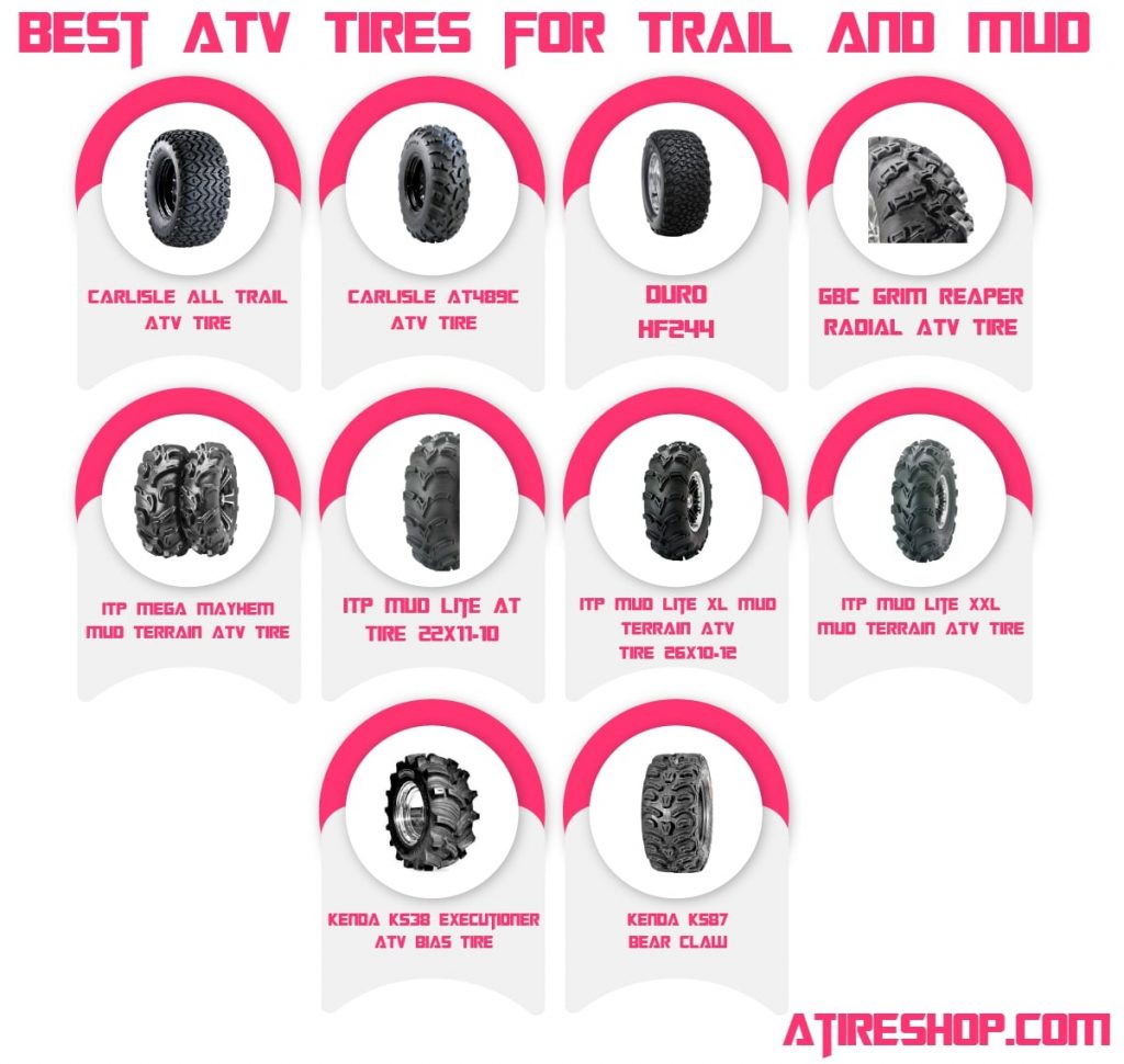 best atv tires for trail and mud infographic by atireshop.com